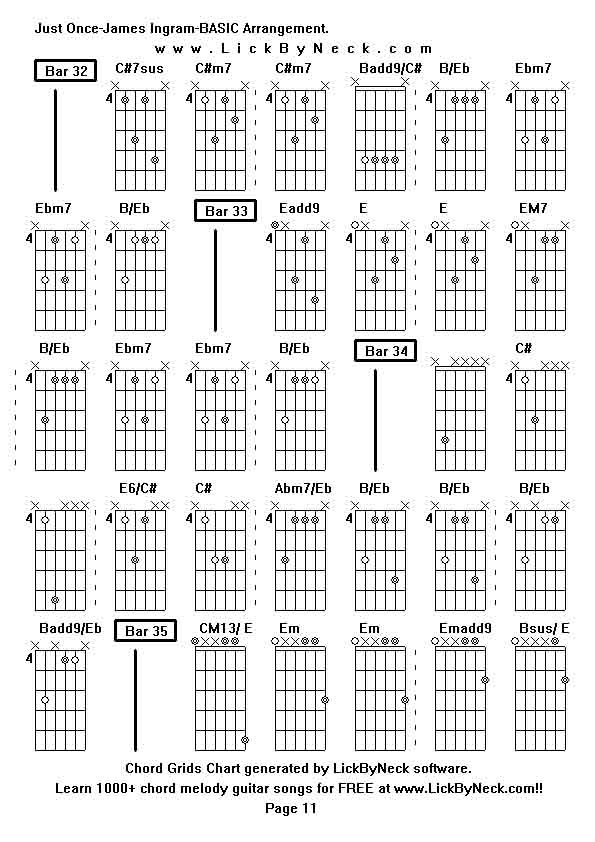 Chord Grids Chart of chord melody fingerstyle guitar song-Just Once-James Ingram-BASIC Arrangement,generated by LickByNeck software.